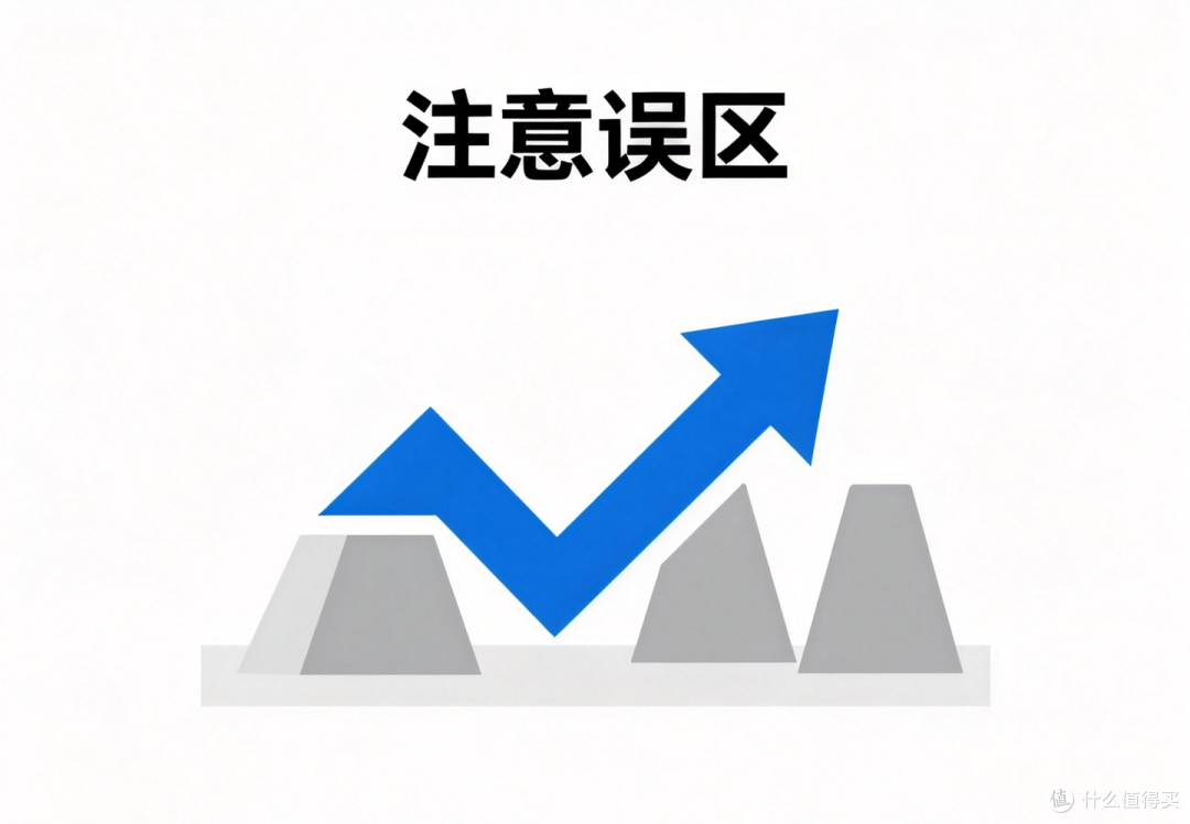 浏览器新标签页怎么整理?CodaYun工作台搭建经验分享