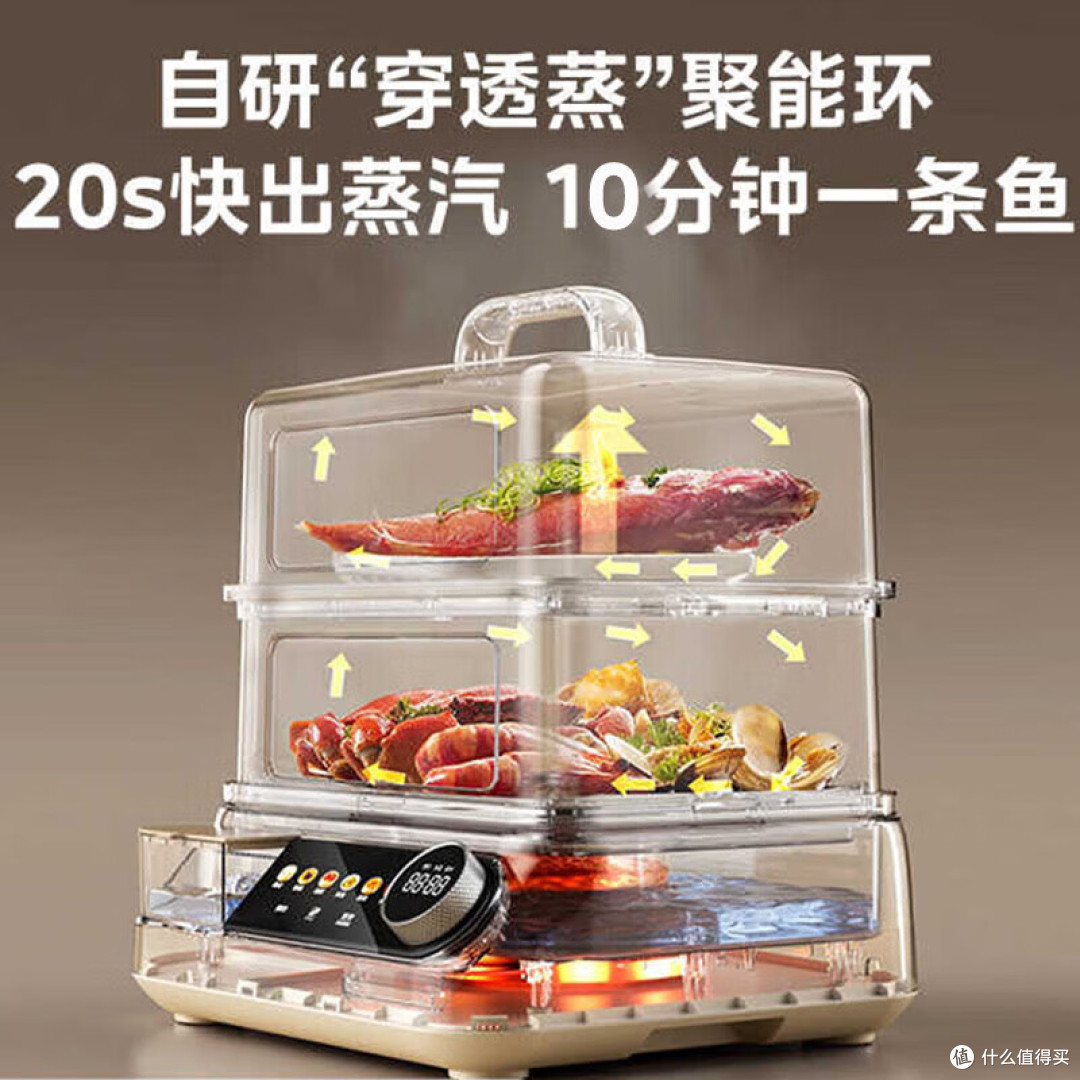 电蒸锅怎么选？拒绝上汽慢与难清洗，5款多功能电蒸锅推荐