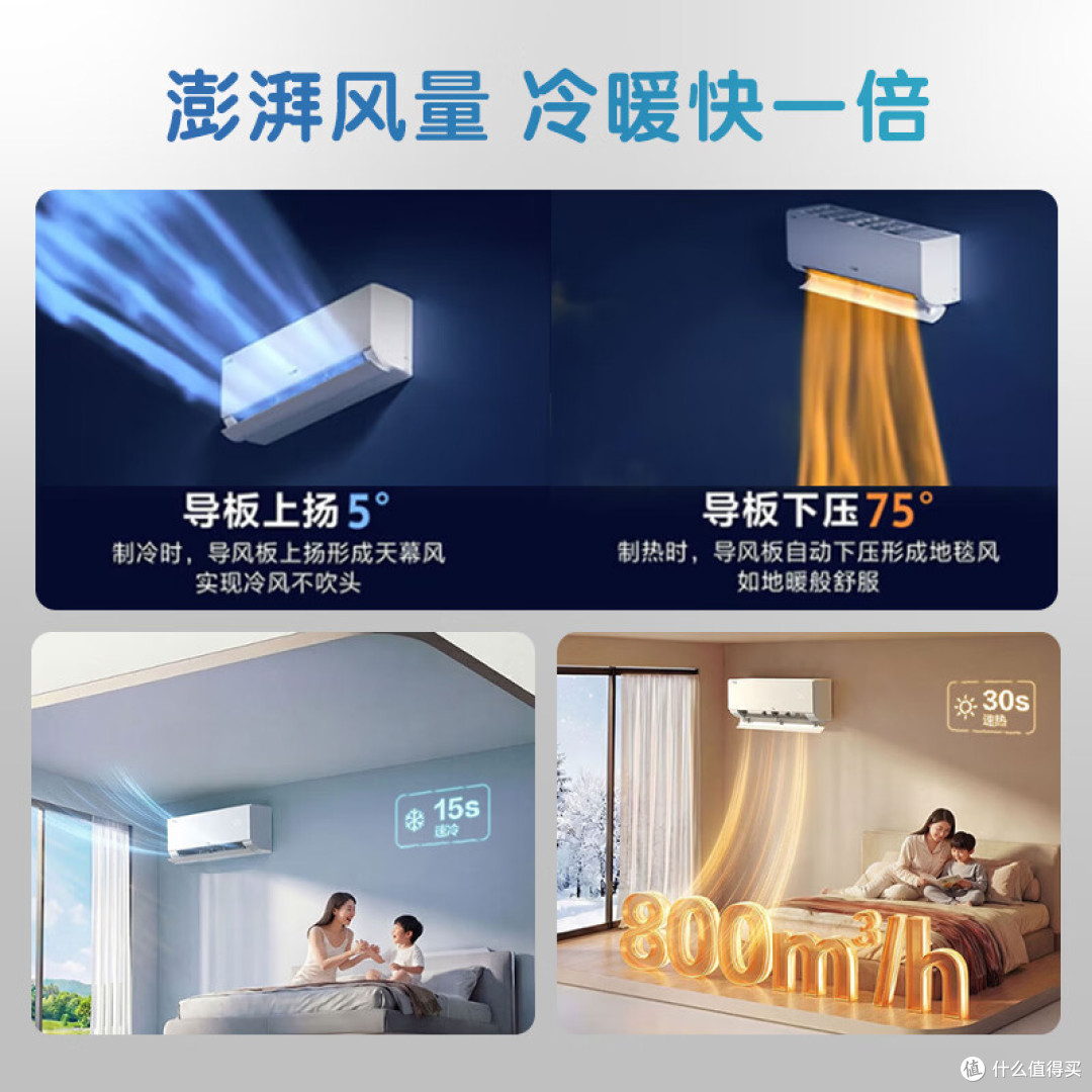 1.5匹空调哪个品牌好？5款热门家用空调深度测评