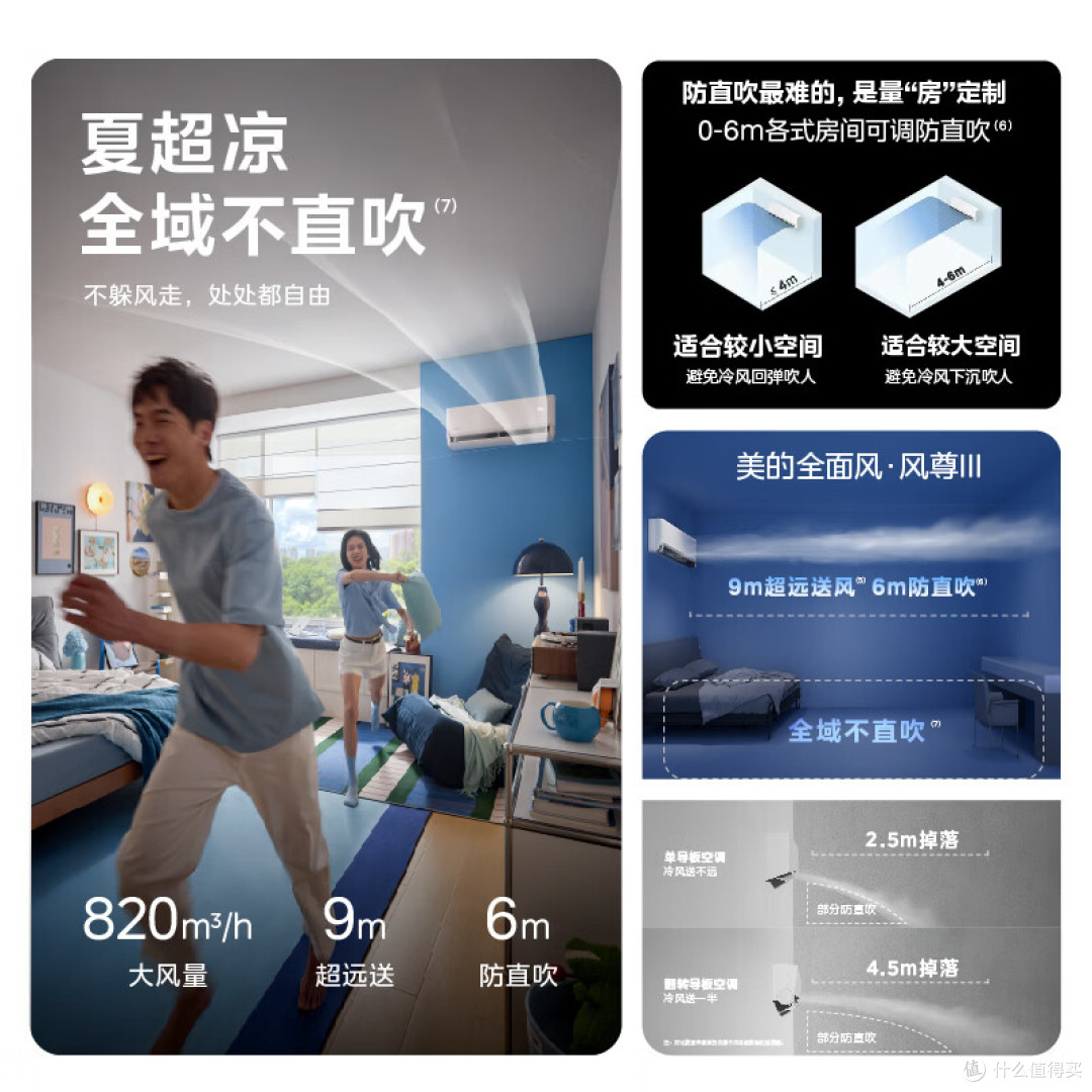1.5匹空调哪个品牌好？5款热门家用空调深度测评
