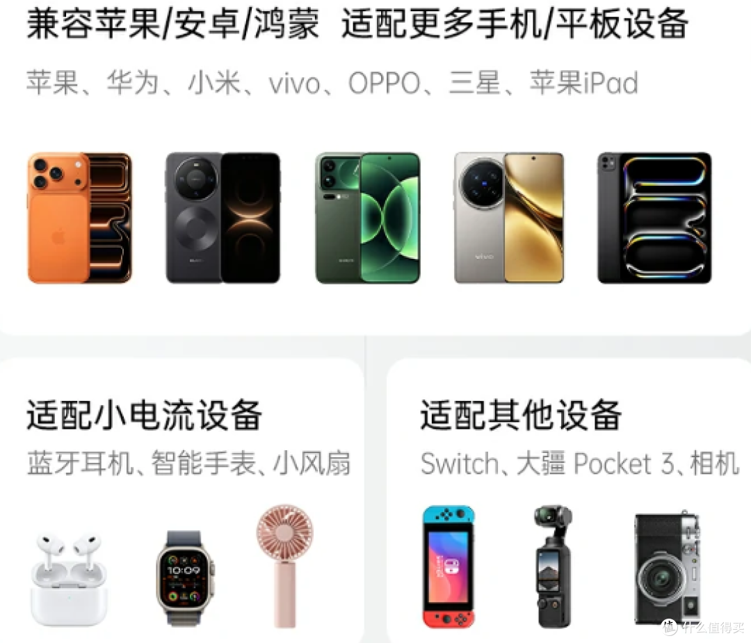 2026快充充电宝怎么选?绿联凭啥排第一?