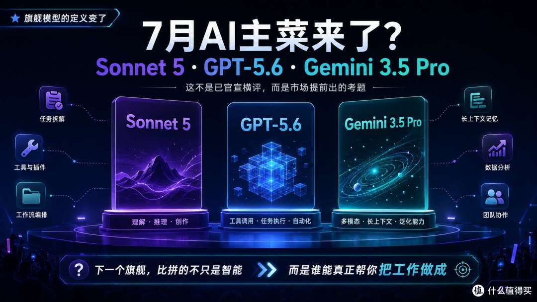 Sonnet 5 / GPT-5.6 / Gemini 3.5:旗舰模型的定义,已经变了