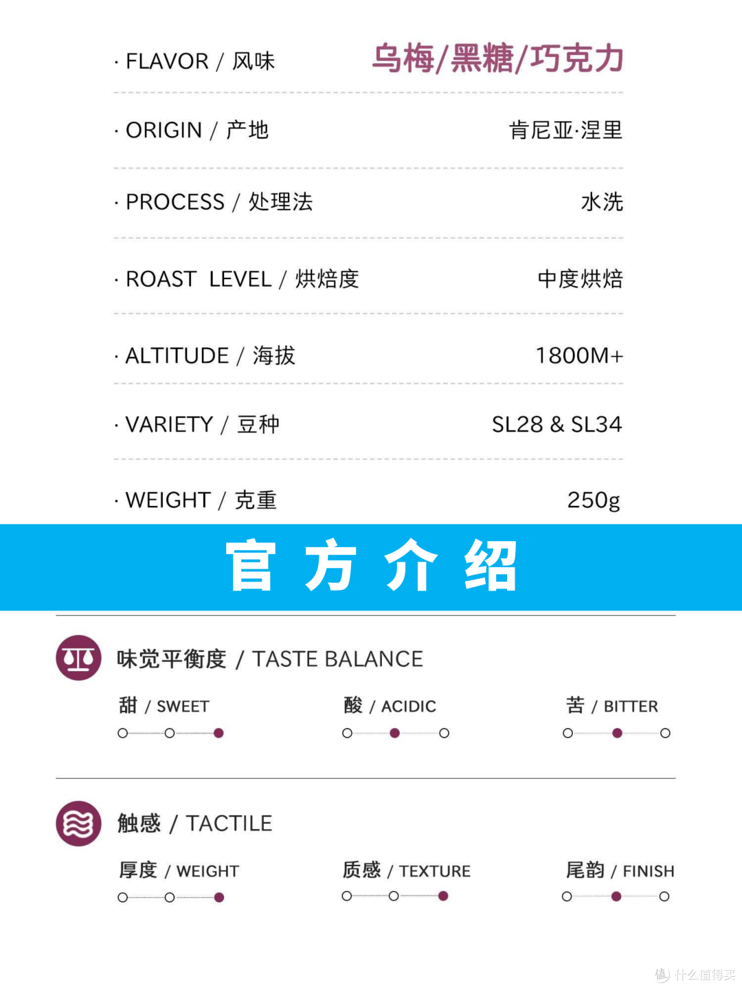 外行替你喝咖啡S26H39 西东咖啡 肯尼亚PB SOE 意式咖啡豆
