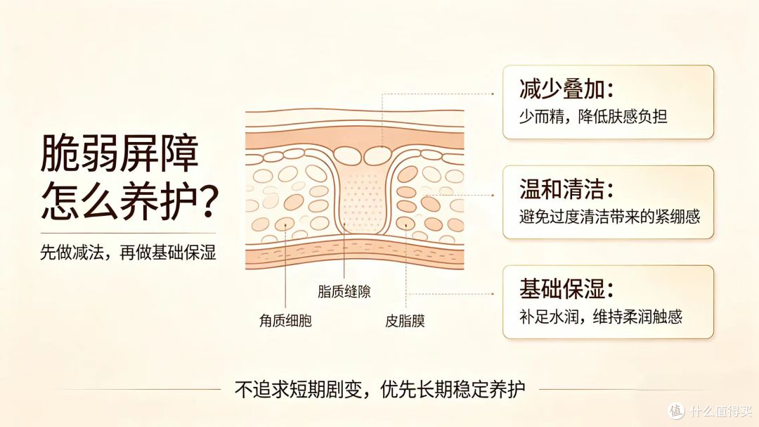 轻敏肌想淡纹｜避开猛药，百雀羚灵玉面霜温和日常养护实测