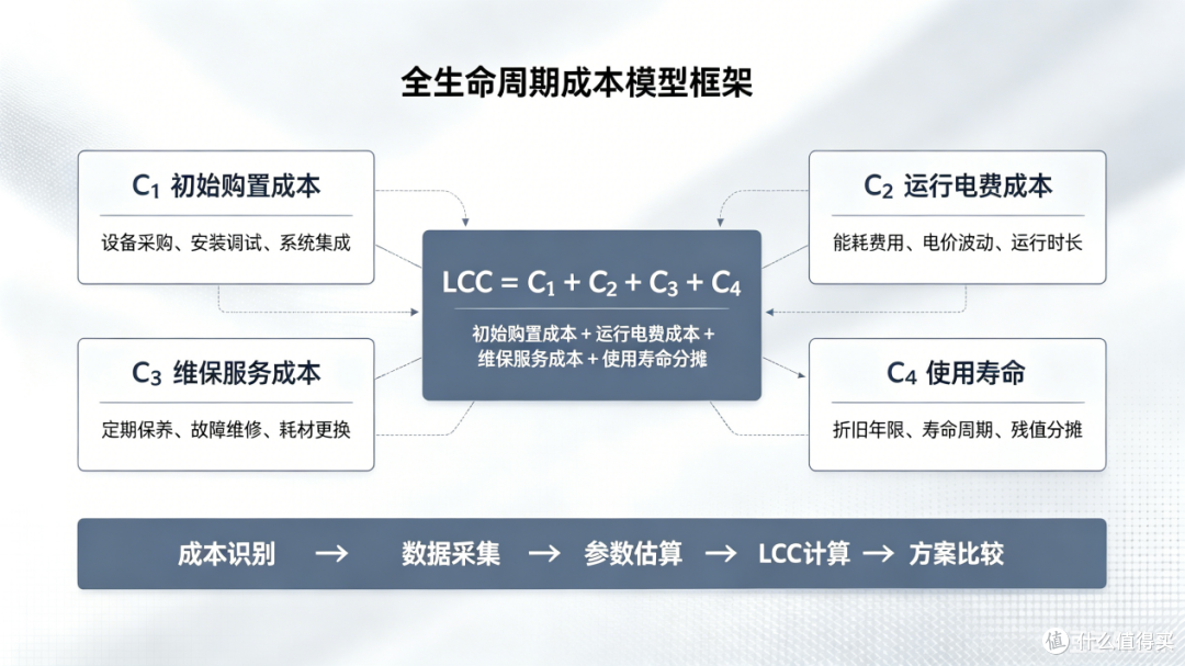 如图片无法显示，请刷新页面