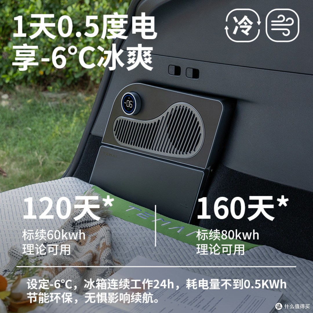 特麦冰川ModelY专用冰箱｜把移动冰吧装进后备箱，冷饮自由了