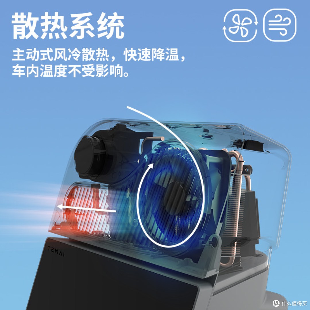 特麦冰川ModelY专用冰箱｜把移动冰吧装进后备箱，冷饮自由了