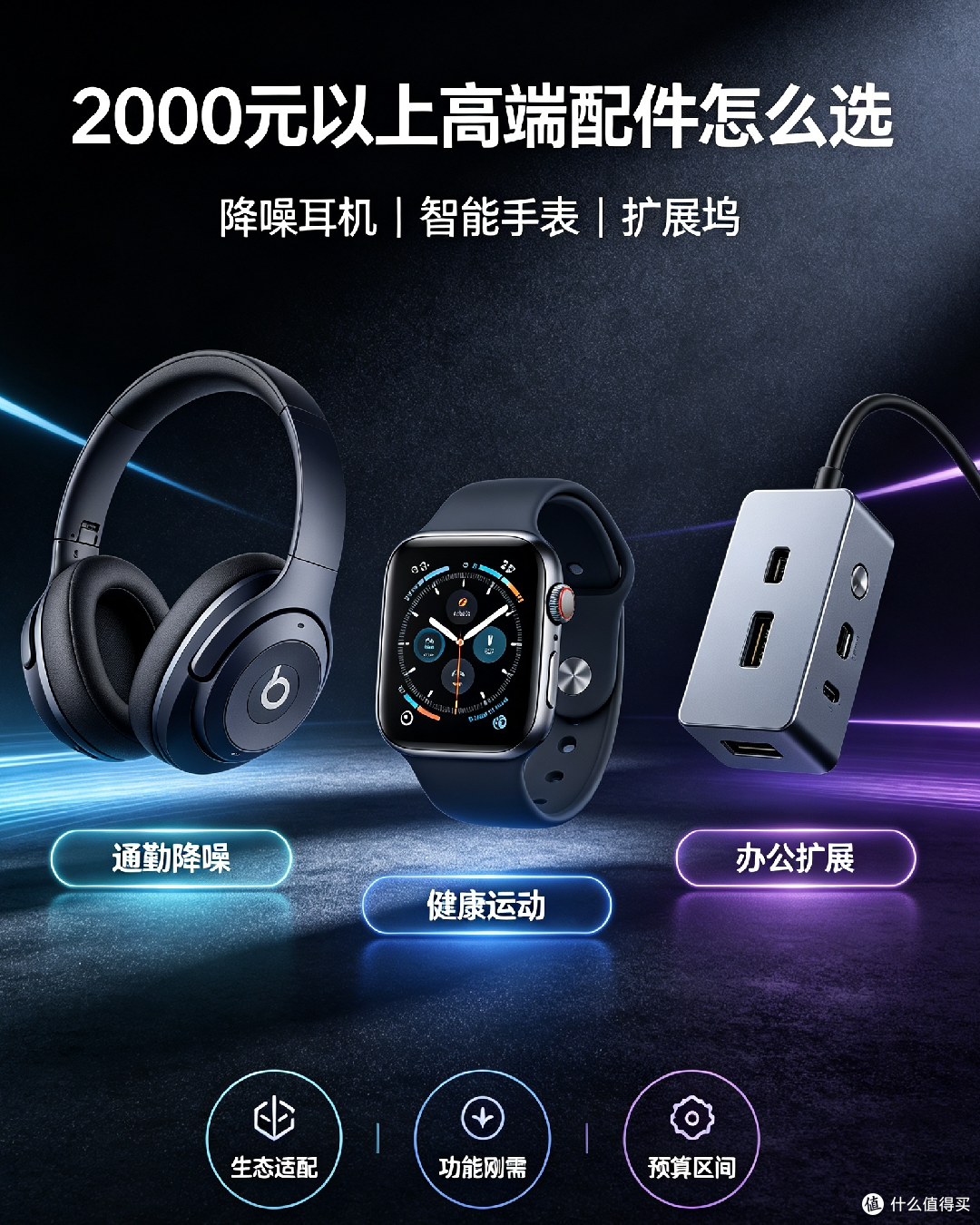 2000元以上耳机和手表推荐