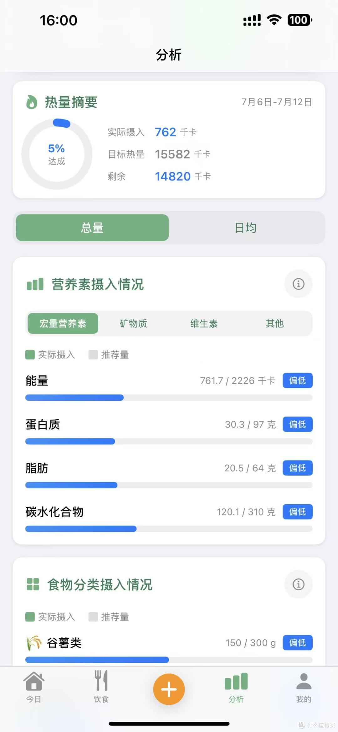 食悦APP V1.5上线啦！这5个升级太懂减脂人
