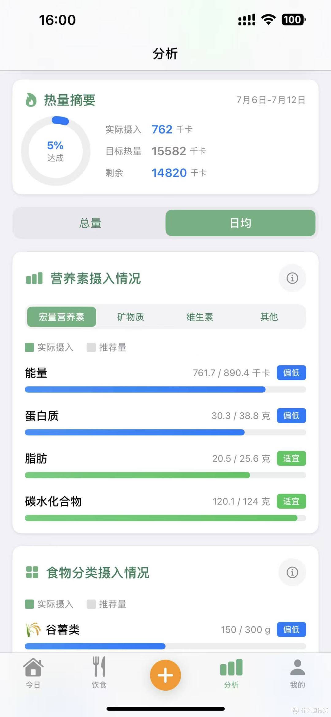 食悦APP V1.5上线啦！这5个升级太懂减脂人