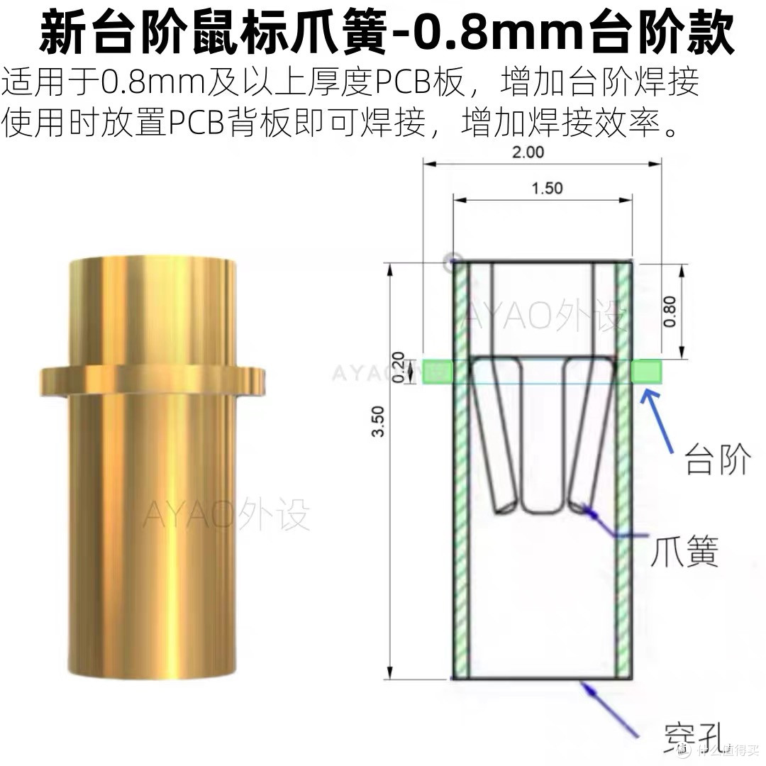 一鼠传三代，人走鼠还在：罗技G603“免工具换微动”改装实录