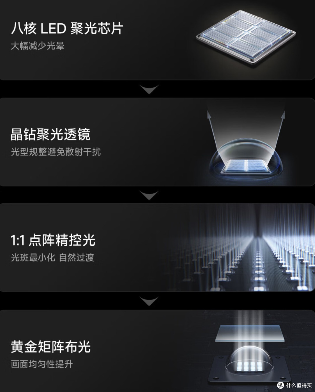 世界杯观赛神机首选 海信小墨E5S：同价位画质体验无对手