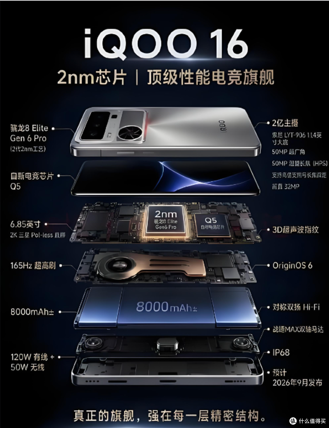蓝厂下半年旗舰官宣预热！X500系列/iQOO 16终于要来了
