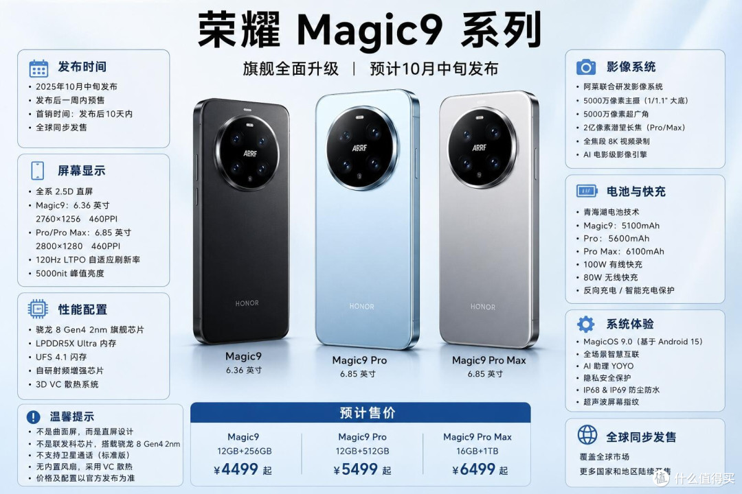 补齐影像短板！荣耀Magic9系列全套配置曝光，高端布局彻底成型