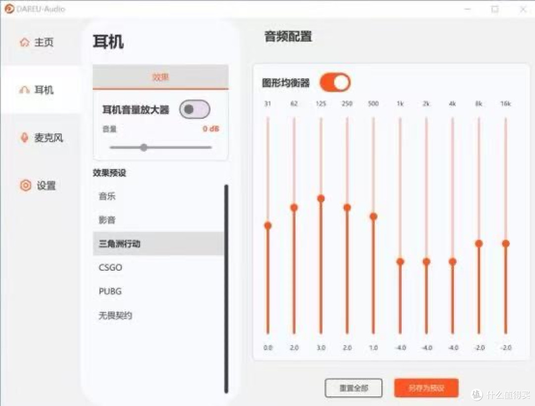 三百元电竞卷王！达尔优A3 MAX双模无线头戴游戏耳机真香体验