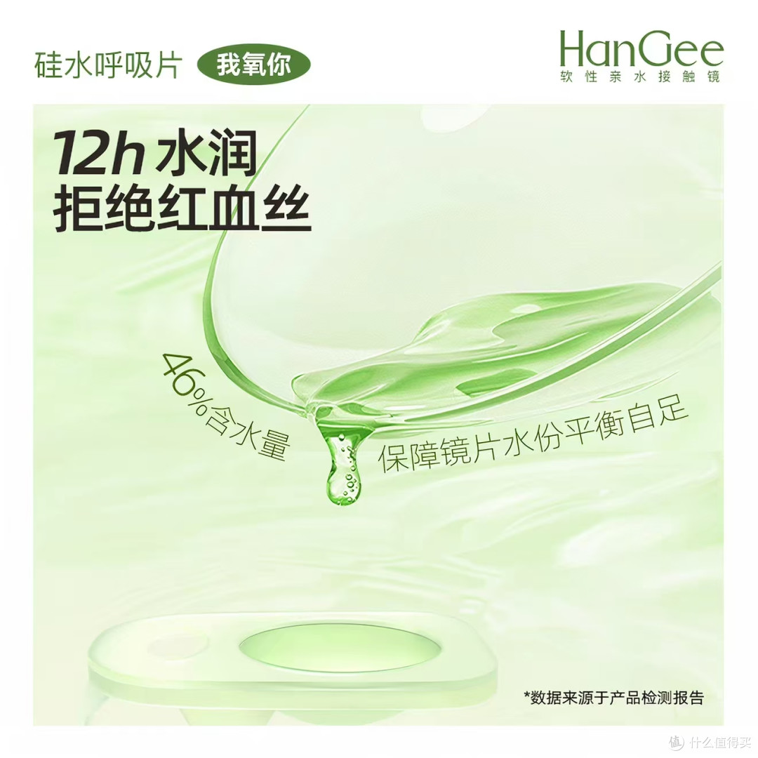 护眼好物🌿官方正品，安心实现戴镜自由