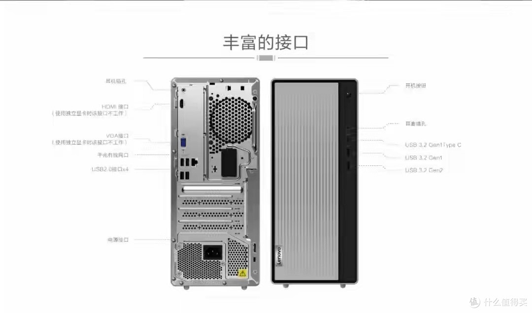 350元捡漏大厂AM4准系统！联想天逸 510Pro商务主机性价比封神？