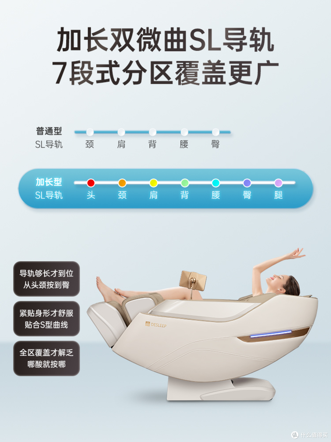 万元内家用推荐迪斯按摩椅,高配置低溢价,普通家庭友好!