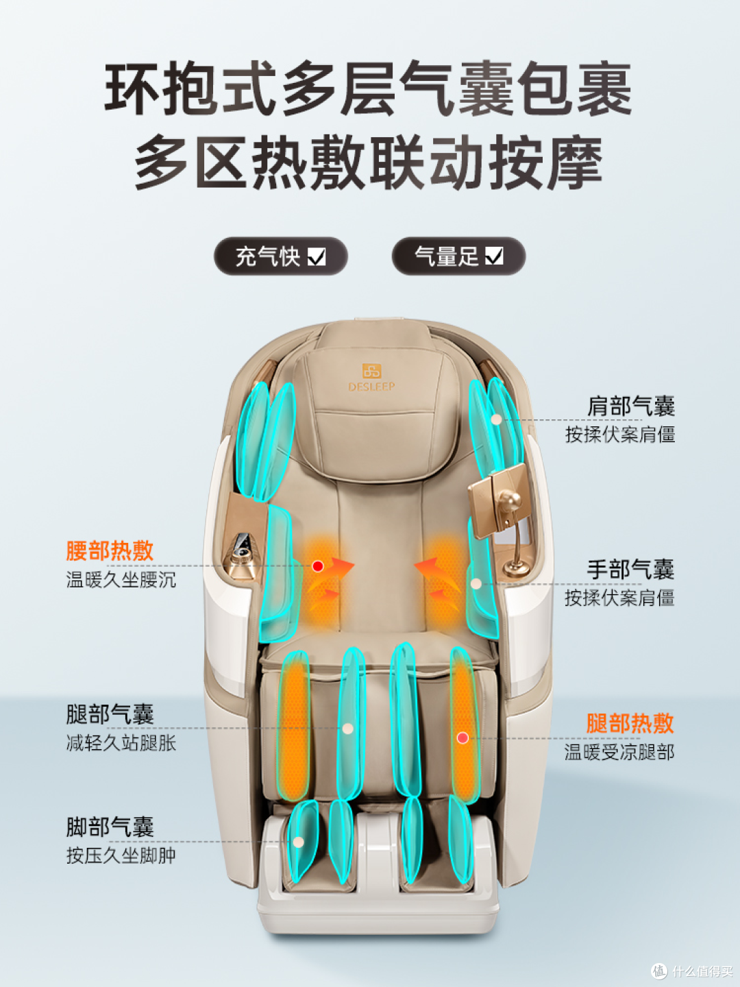 万元内家用推荐迪斯按摩椅,高配置低溢价,普通家庭友好!
