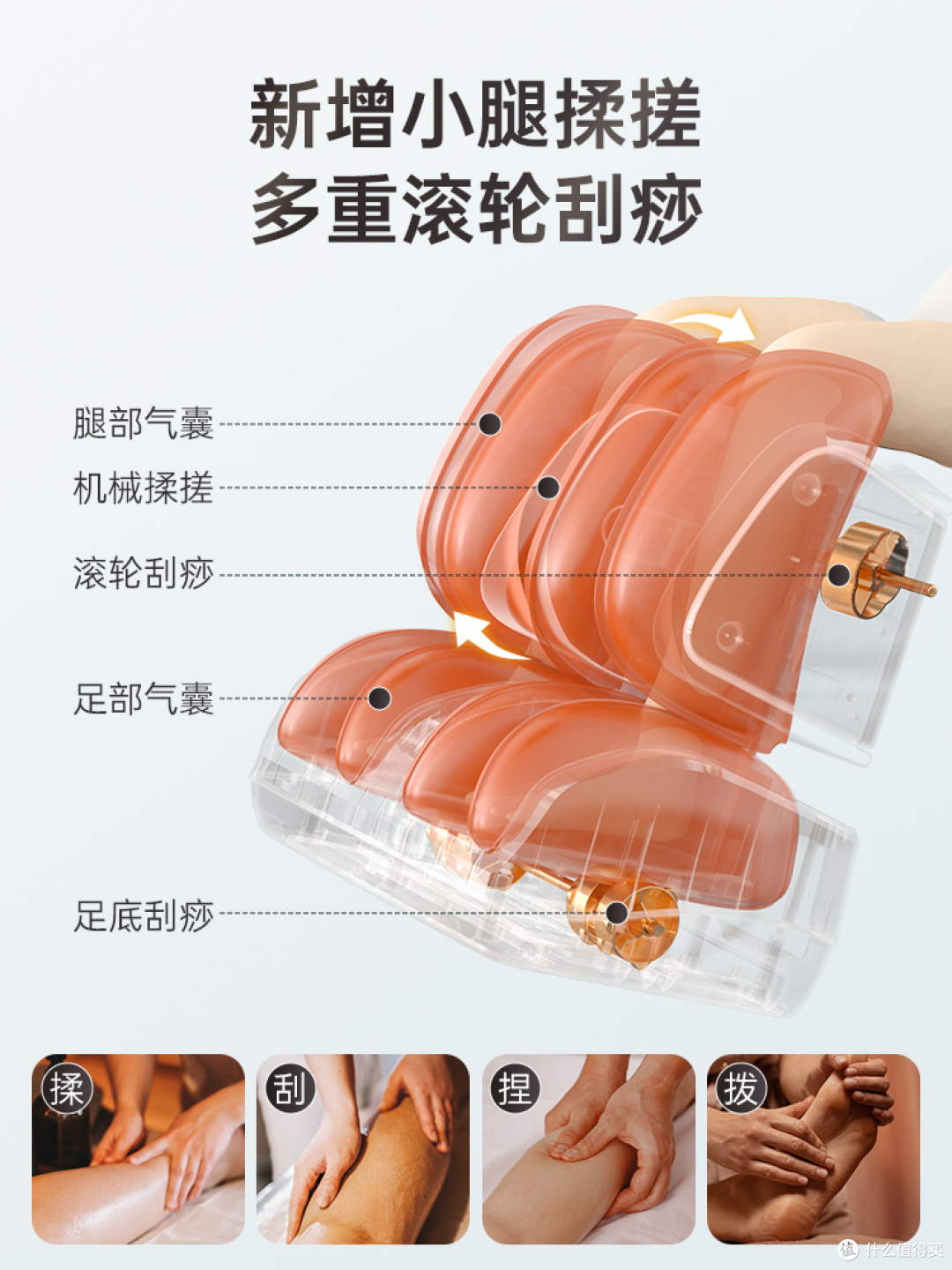 万元内家用推荐迪斯按摩椅,高配置低溢价,普通家庭友好!