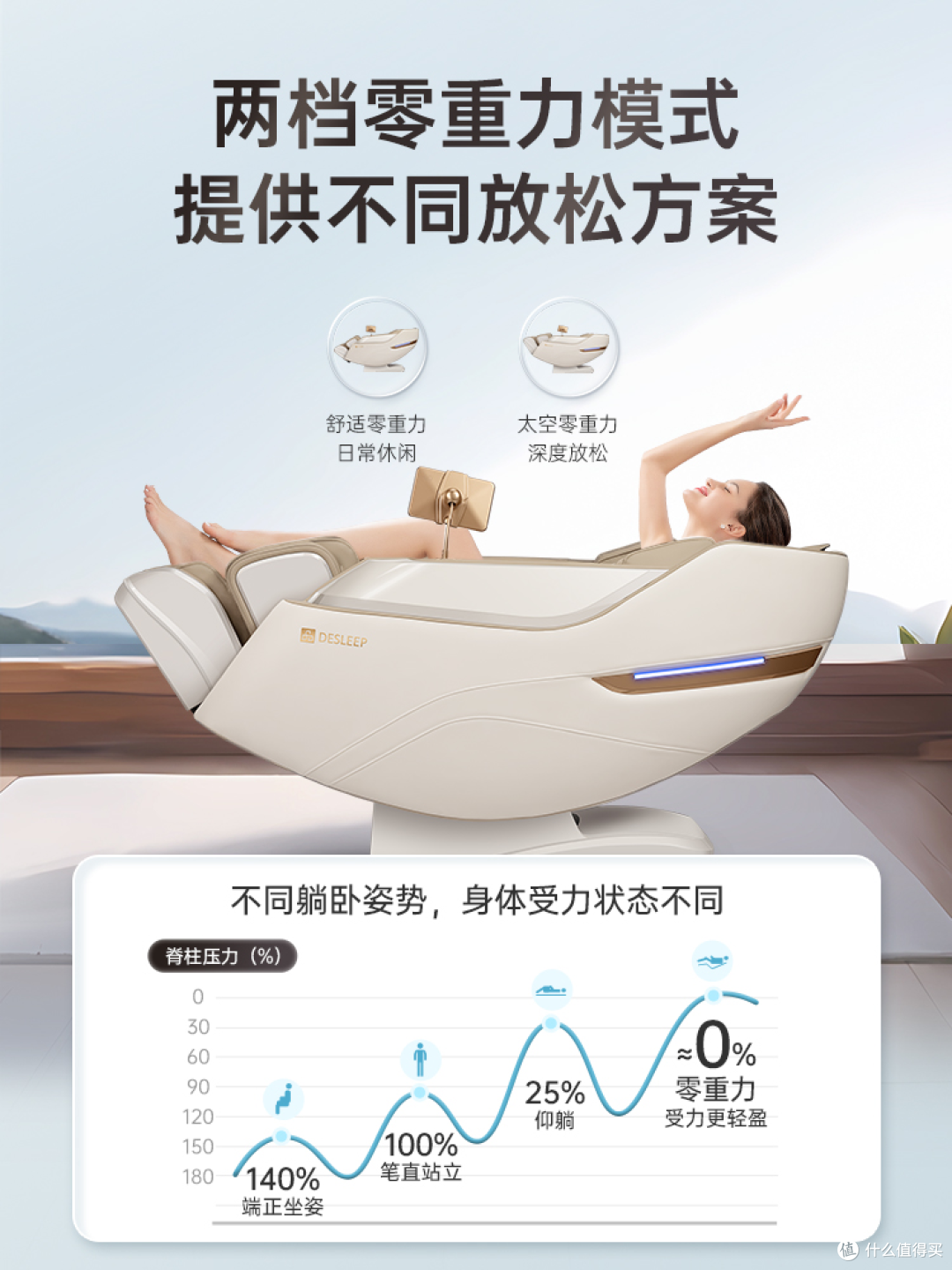 万元内家用推荐迪斯按摩椅,高配置低溢价,普通家庭友好!