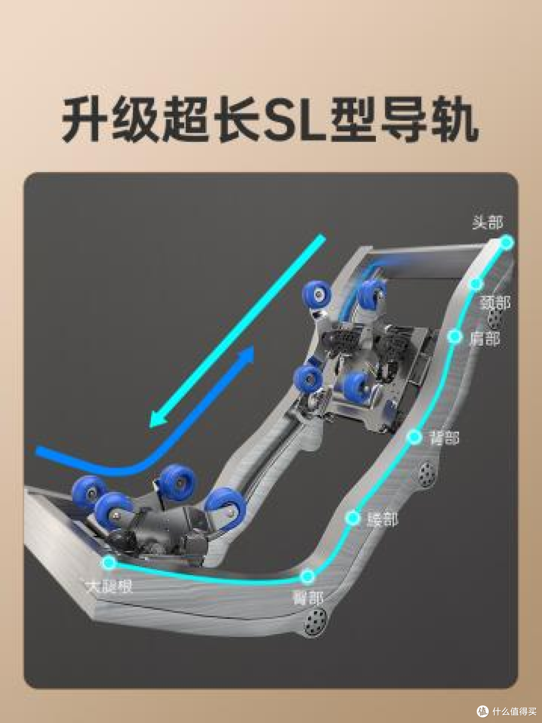 万元内家用推荐迪斯按摩椅,高配置低溢价,普通家庭友好!
