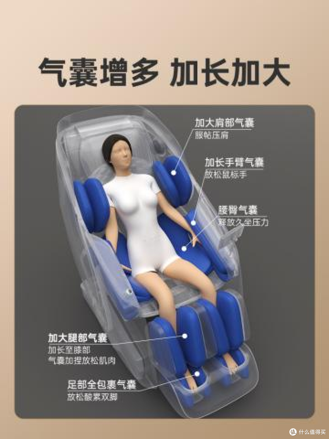 万元内家用推荐迪斯按摩椅,高配置低溢价,普通家庭友好!