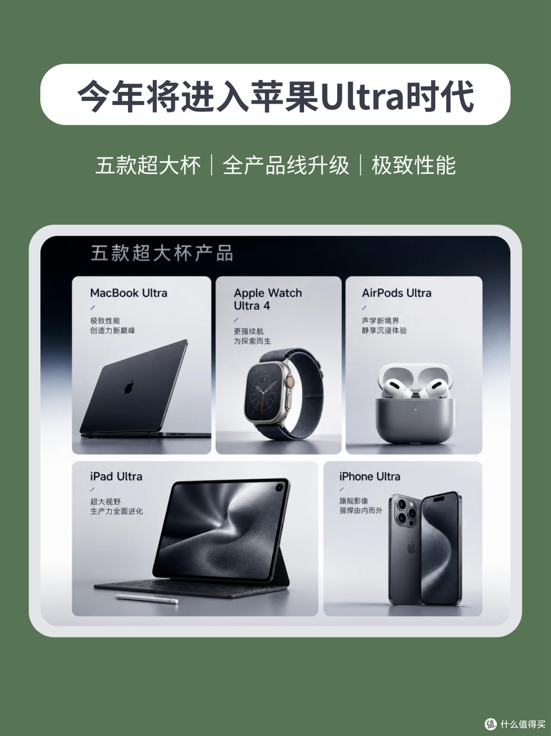 全系列Ultra集体登场！苹果全线顶配机型爆料汇总