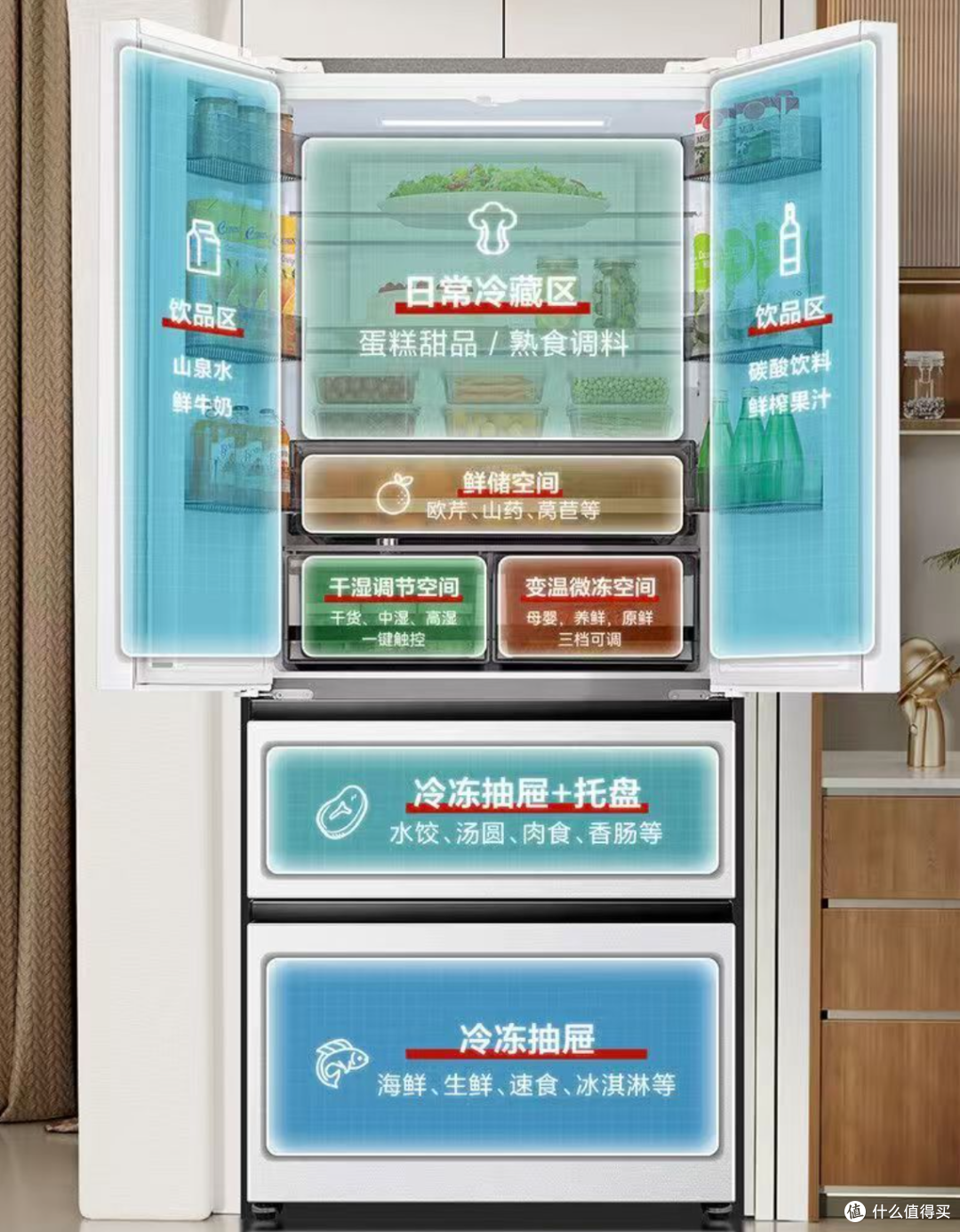 2026世界杯观赛冰箱选购｜容声海信机型推荐，拼多多限时8折