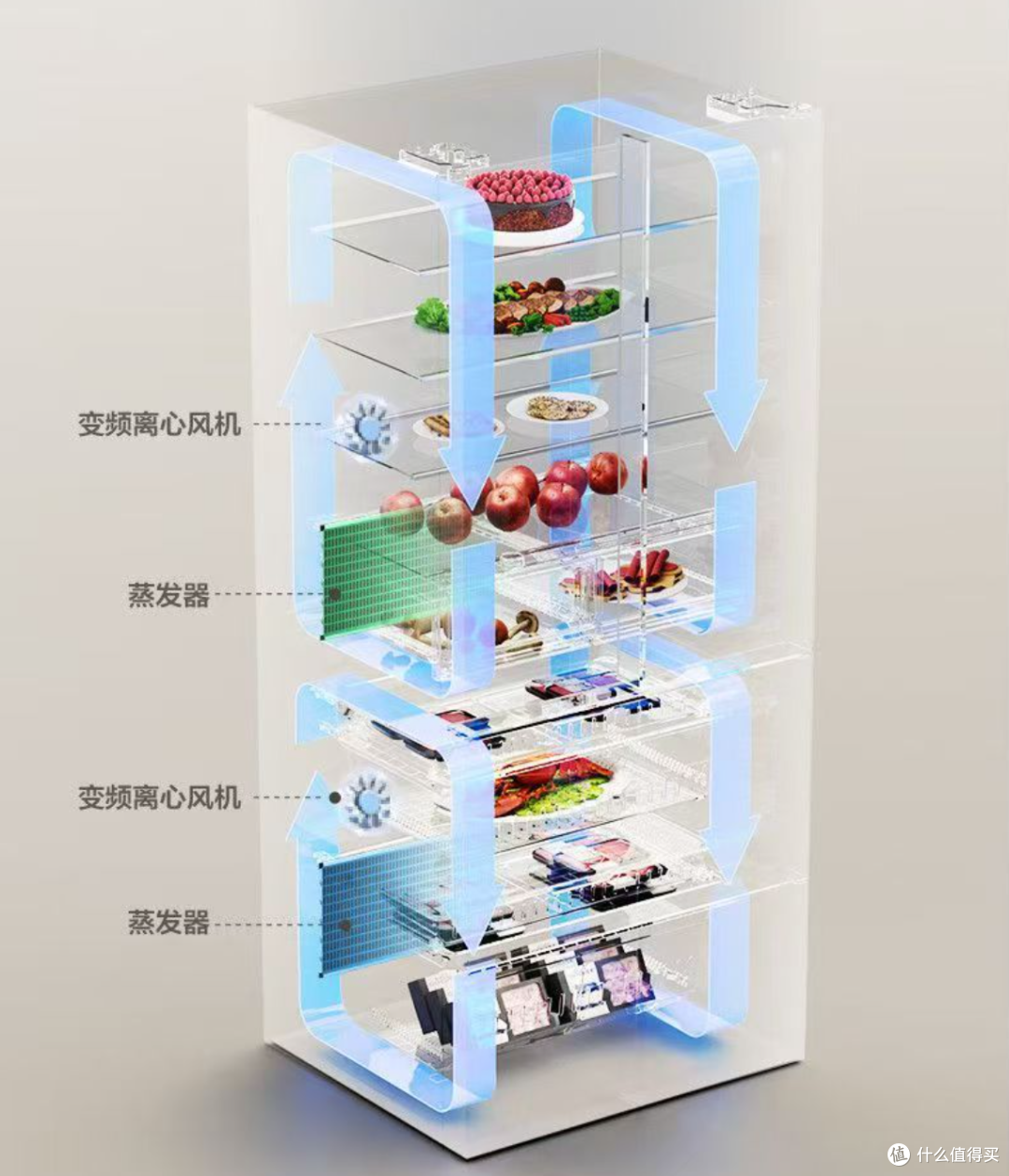 2026世界杯观赛冰箱选购｜容声海信机型推荐，拼多多限时8折
