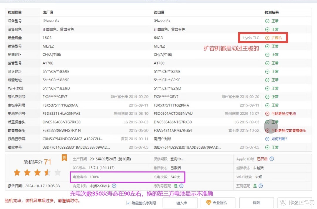 二手市场水太深？三招，让你从“女生自用”手里抢到真香机