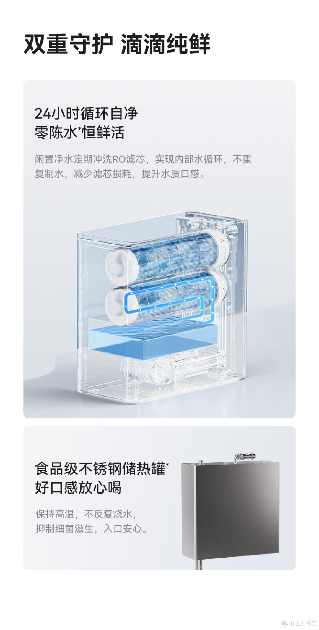接杯水等半分钟？2200G大通量+3秒满杯，这台净水器终结出水焦虑