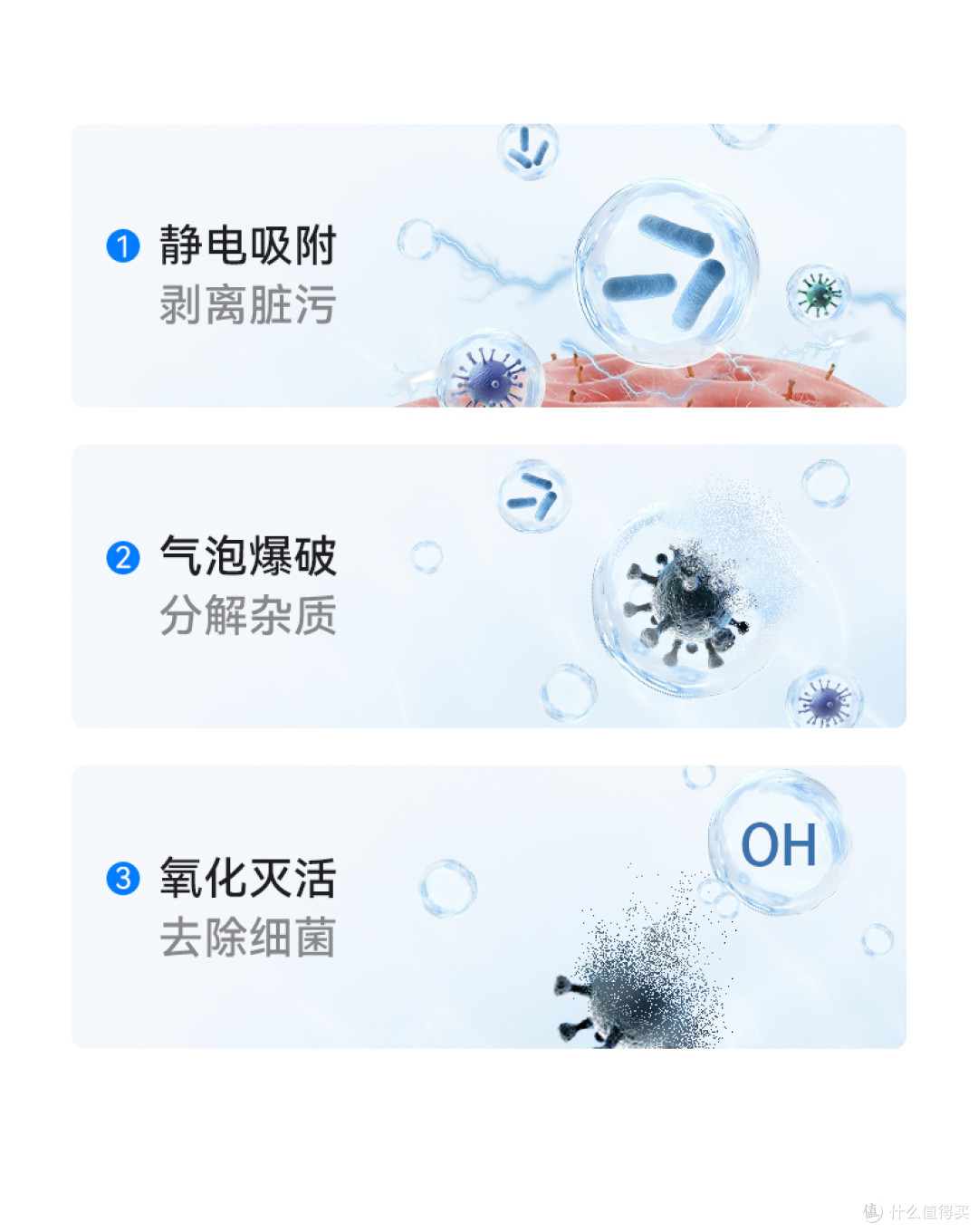接杯水等半分钟？2200G大通量+3秒满杯，这台净水器终结出水焦虑