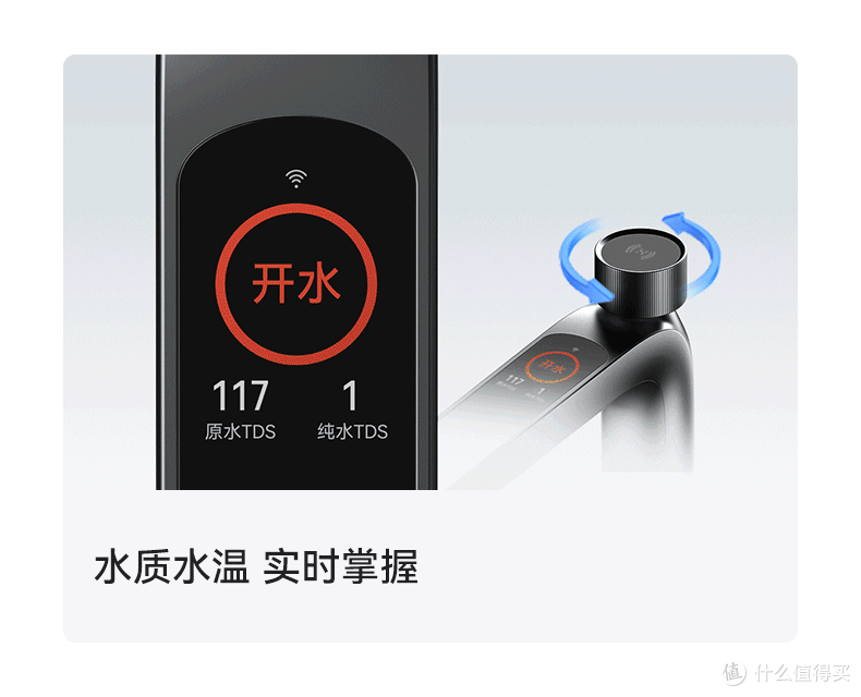 接杯水等半分钟？2200G大通量+3秒满杯，这台净水器终结出水焦虑