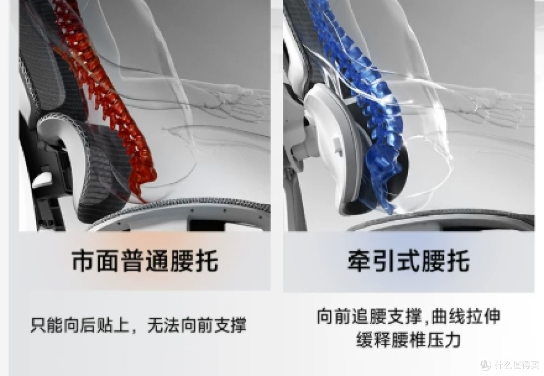 久坐办公人体工学椅哪个品牌好?从功能到预算,手把手教你挑选
