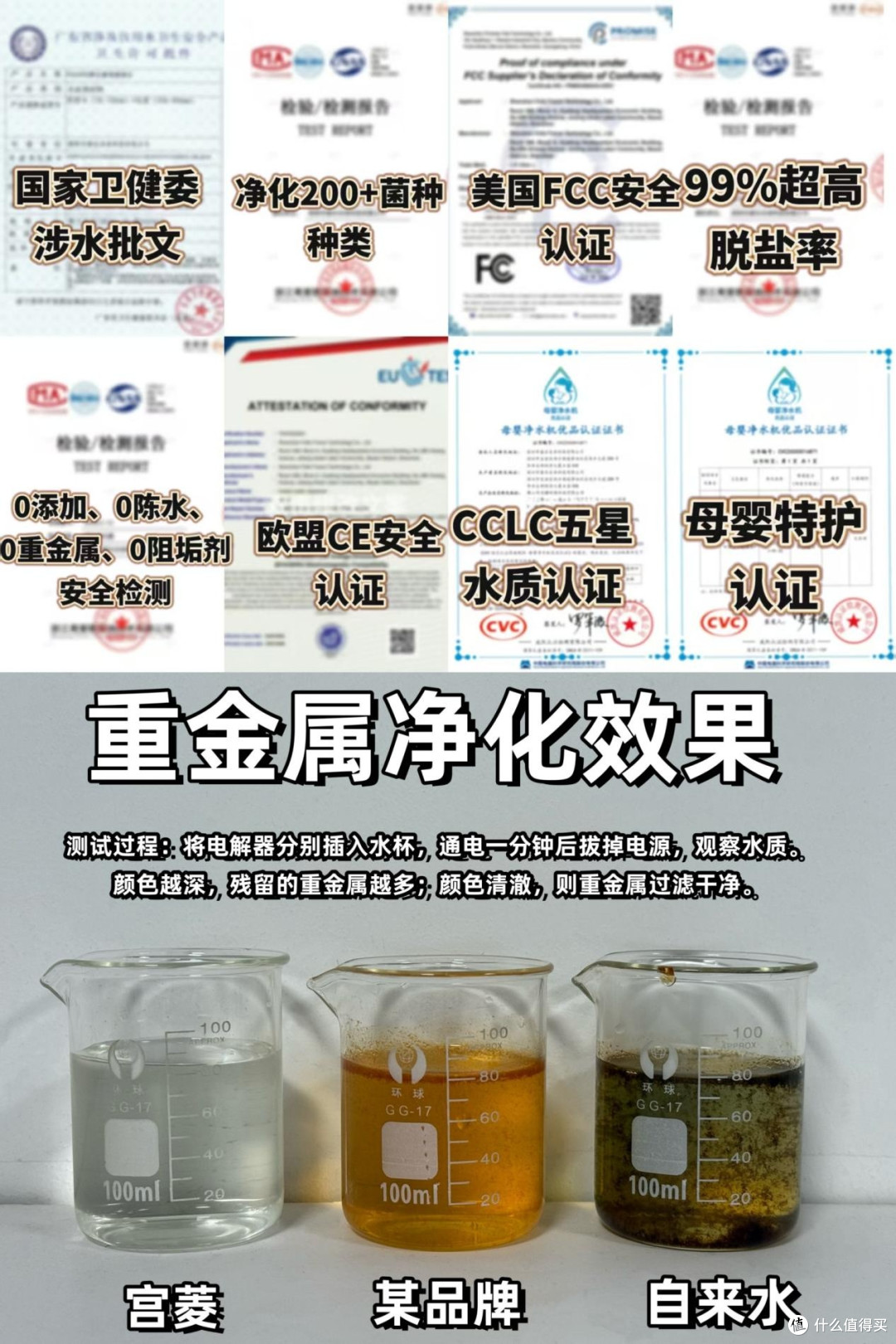 口碑最好的八大净水器品牌推荐！家用怎么挑选省心又省钱