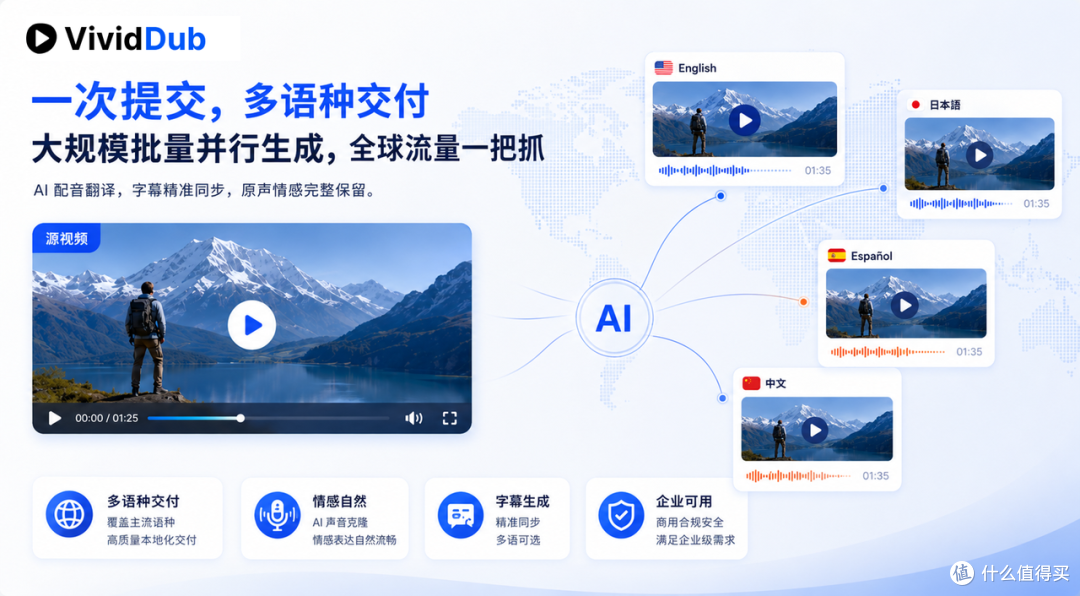短剧漫剧批量译制服务报价拆解：隐性成本全透明