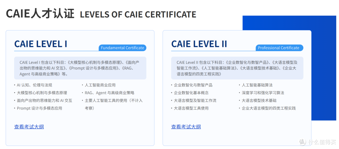 职场人跳槽前学AI能转型AI岗吗?先看目标岗位会不会问这4件事