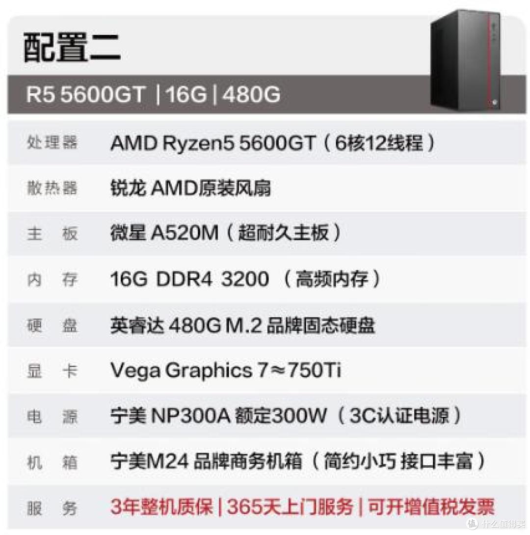 2026下半年 Intel 提价+内存暴涨，普通消费者完整应对指南