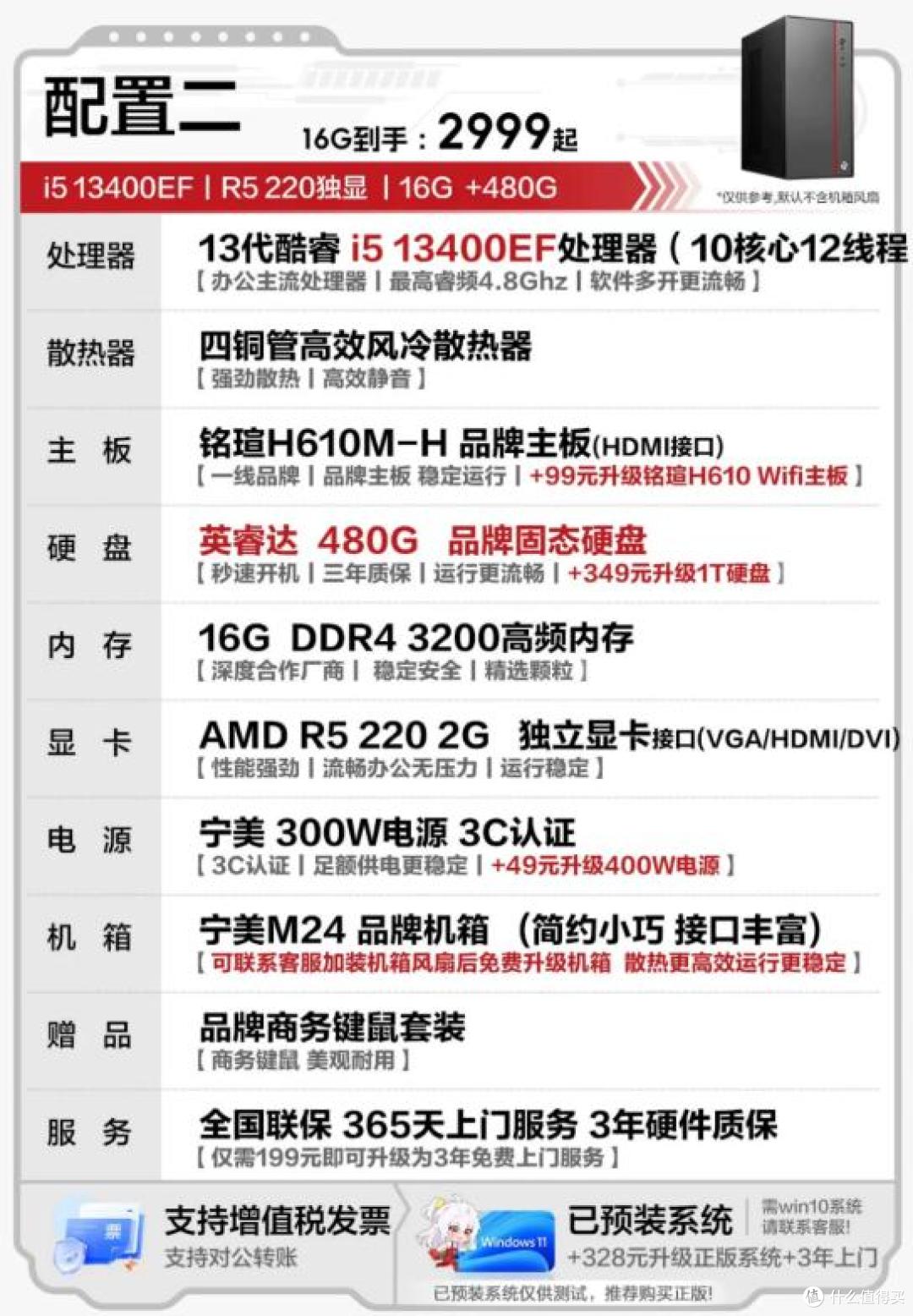 2026下半年 Intel 提价+内存暴涨，普通消费者完整应对指南