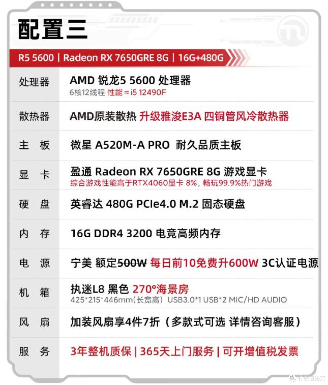 2026下半年 Intel 提价+内存暴涨，普通消费者完整应对指南