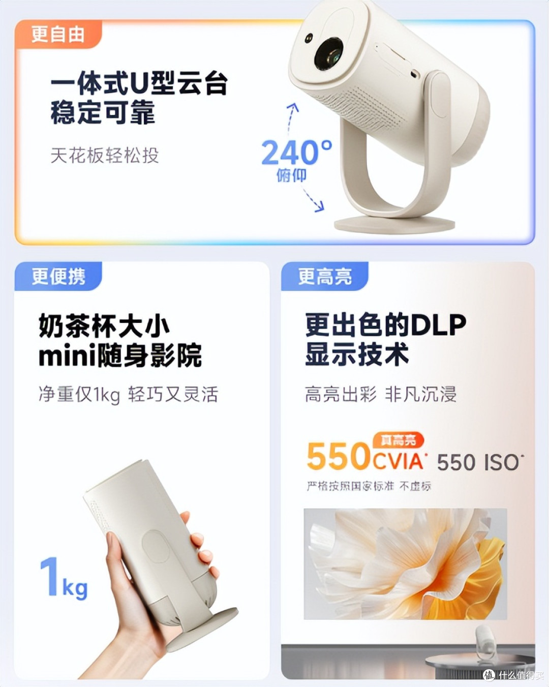 租房党投影仪怎么选?当贝 Smart2 实测推荐