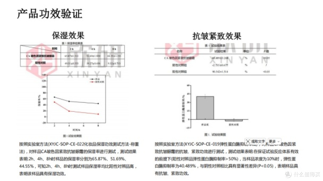 2026什么眼霜去眼袋好用安全？公认好用6大眼霜亲测淡纹紧致眼袋