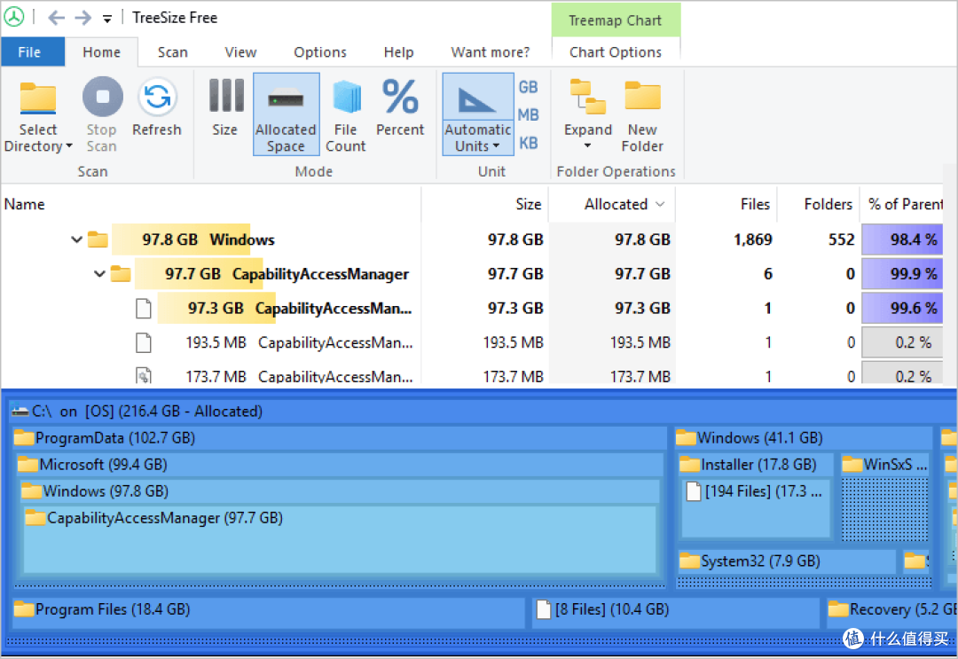 apabilityAccessManager.db-wal