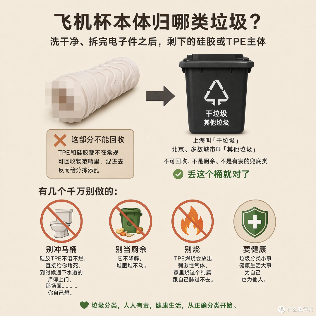 用完的飞机杯和倒模,到底该怎么扔?这事儿没人教,但不讲不行