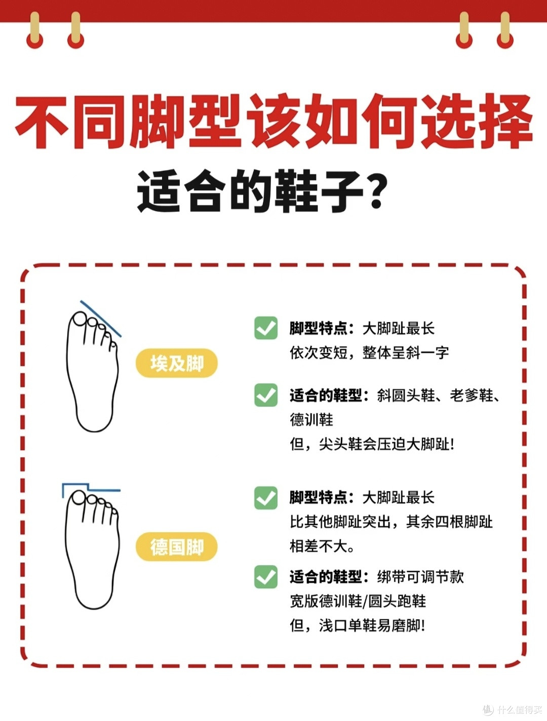 六种脚型完整选鞋指南｜告别挤脚磨泡，通勤、运动穿搭双适配