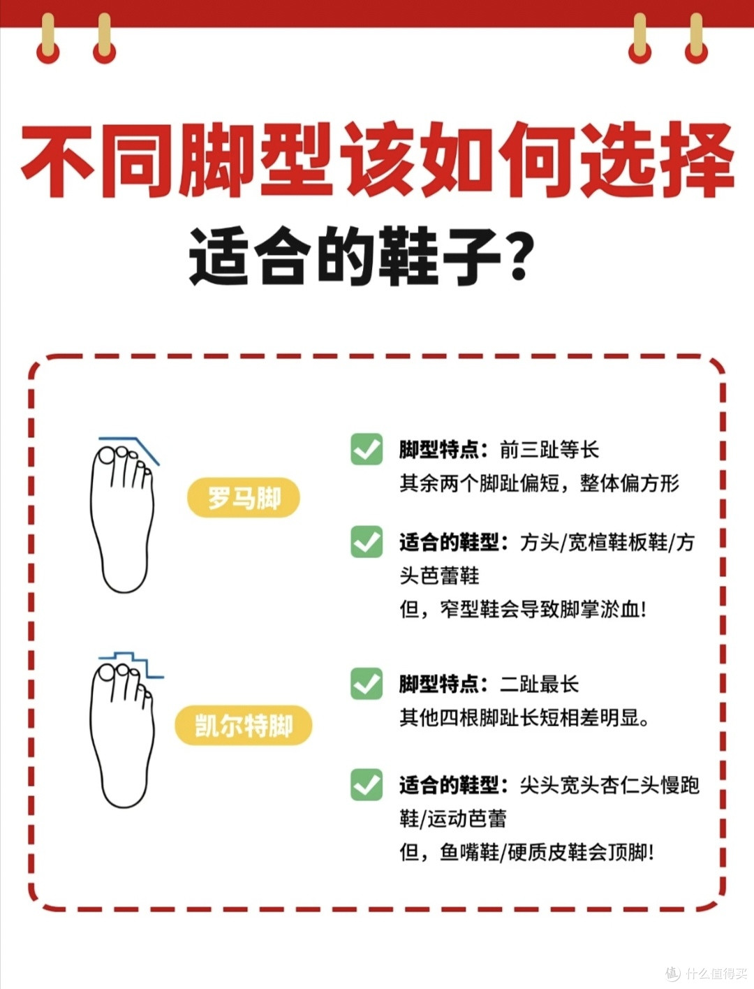 六种脚型完整选鞋指南｜告别挤脚磨泡，通勤、运动穿搭双适配