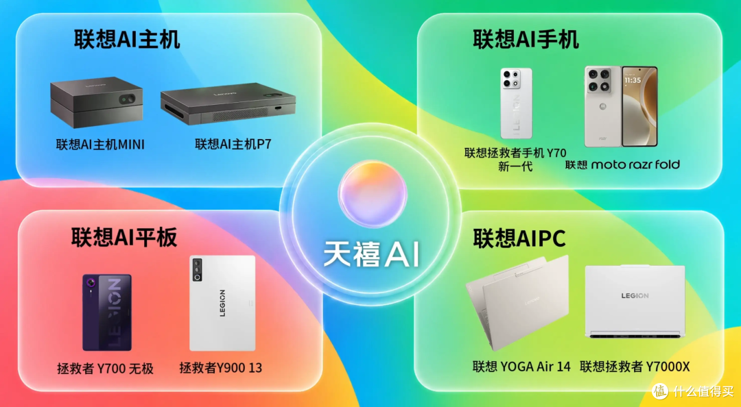联想AI主机参展BW 2026!更有其他爆款AI新品及世界杯限量款亮相