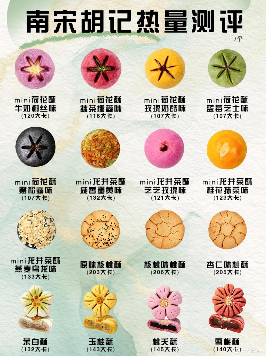 南宋胡记糕点热量测评