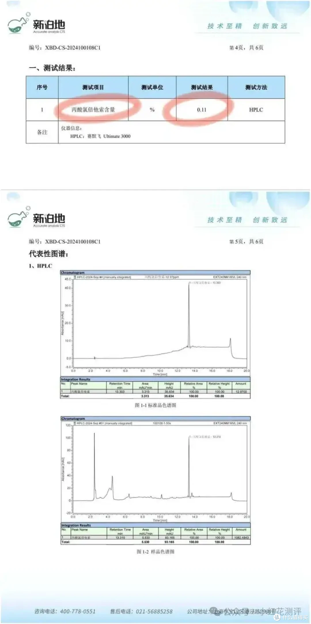 又一款激素产品！这种类型的产品真的别再碰了！
